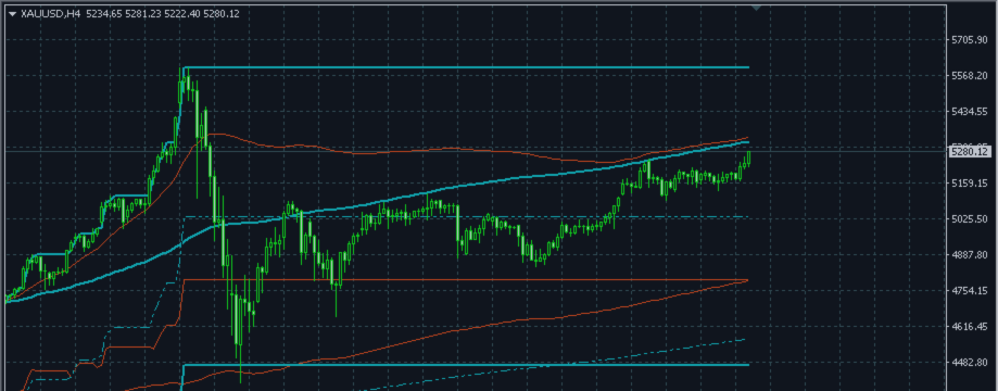 Рецензия DeepSeek на мой блог