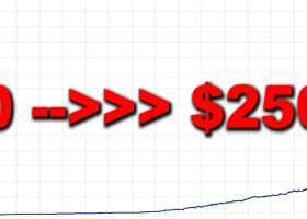 Come abbiamo creato un consulente sopravvissuto alla pandemia e alla Brexit