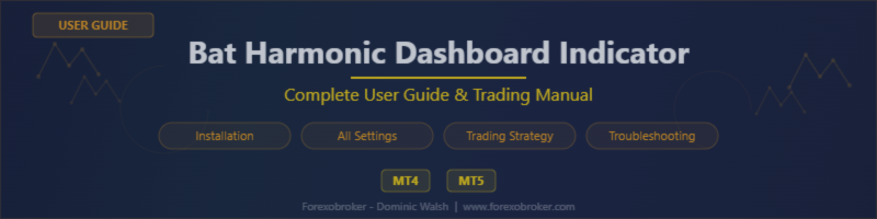 Bat Harmonic Dashboard Indicator - Complete User Guide & Trading Manual (MT4 & MT5)
