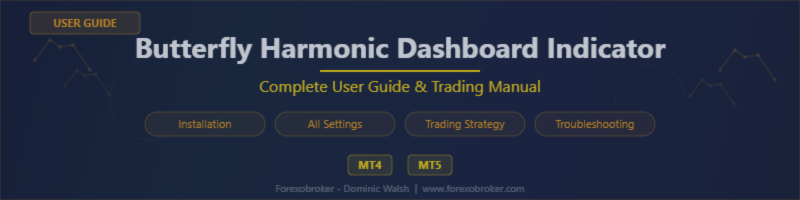 Butterfly Harmonic Dashboard Indicator - Complete User Guide & Trading Manual (MT4 & MT5)