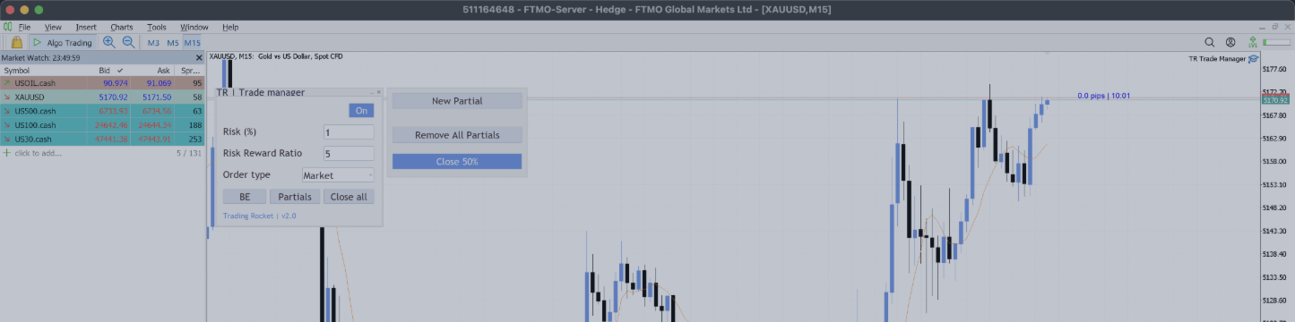TR Trade Manager – Never Miscalculate Your Risk Again