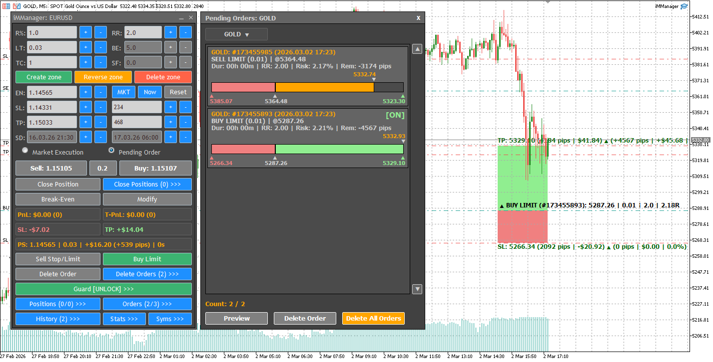Pending Orders panel with live monitoring and full control.