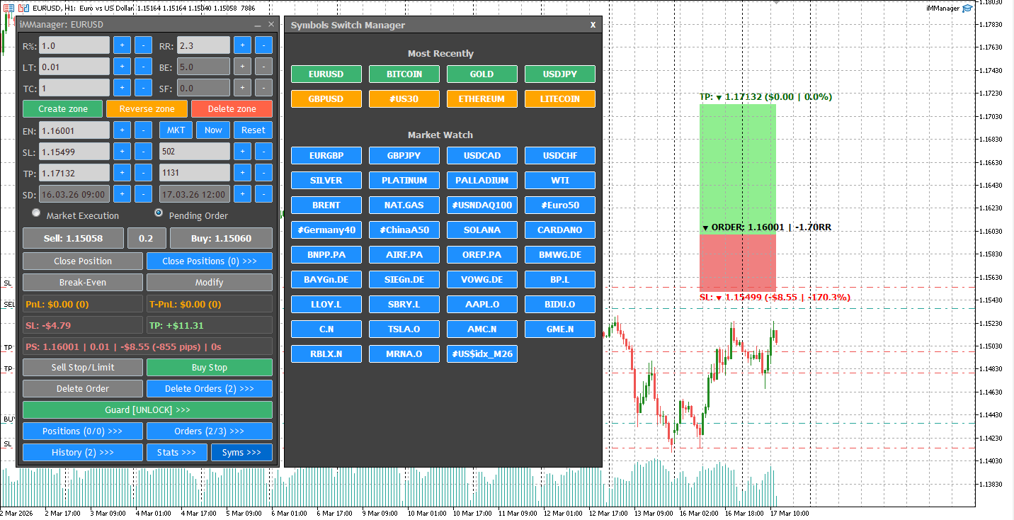 The Symbol Switcher Manager