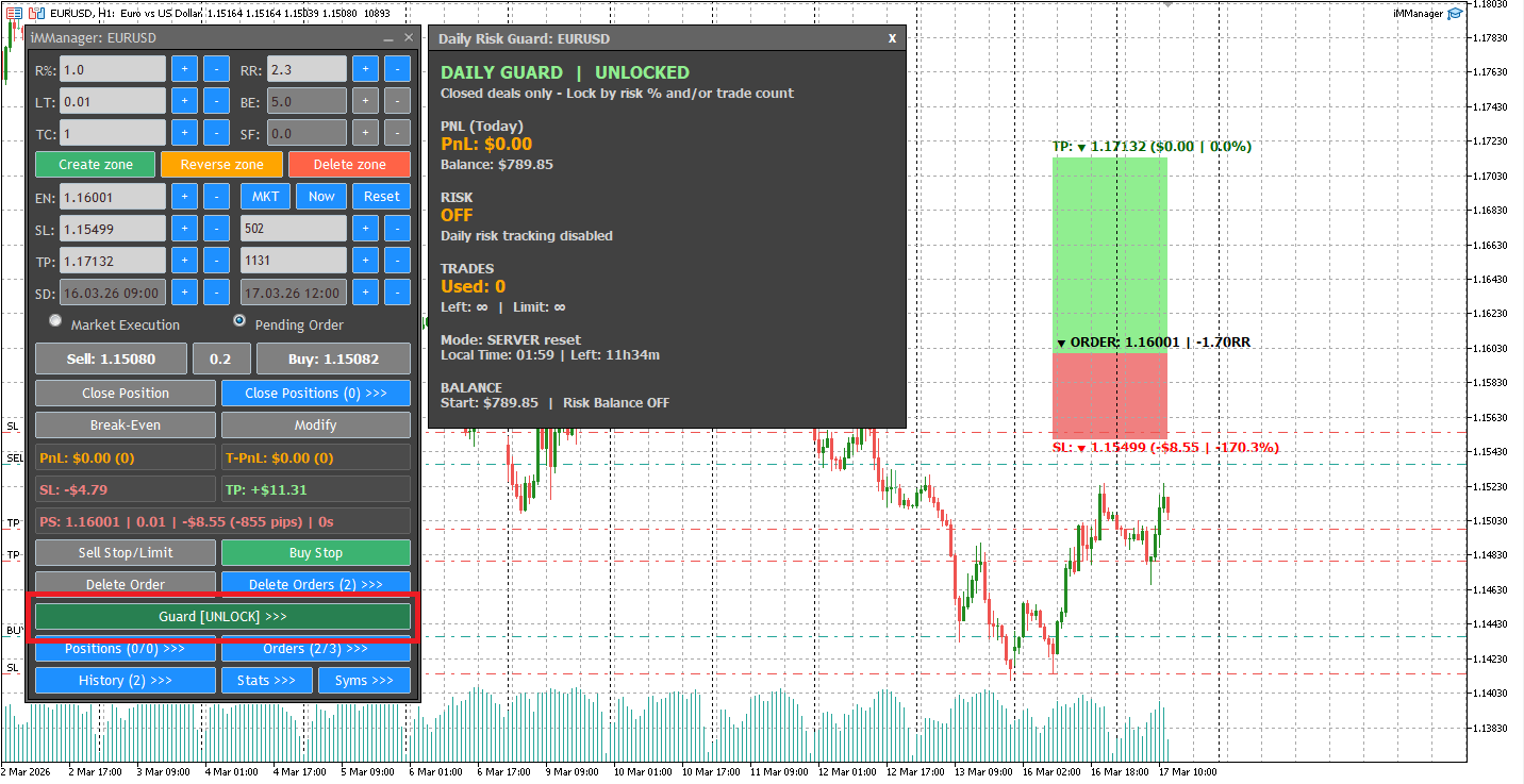 Daily Risk Guard with risk and trade monitoring.