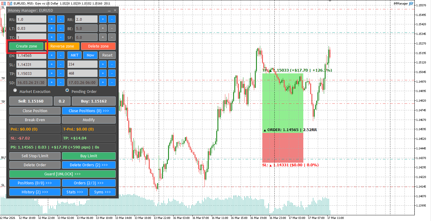 Creating a new trading zone on the chart.