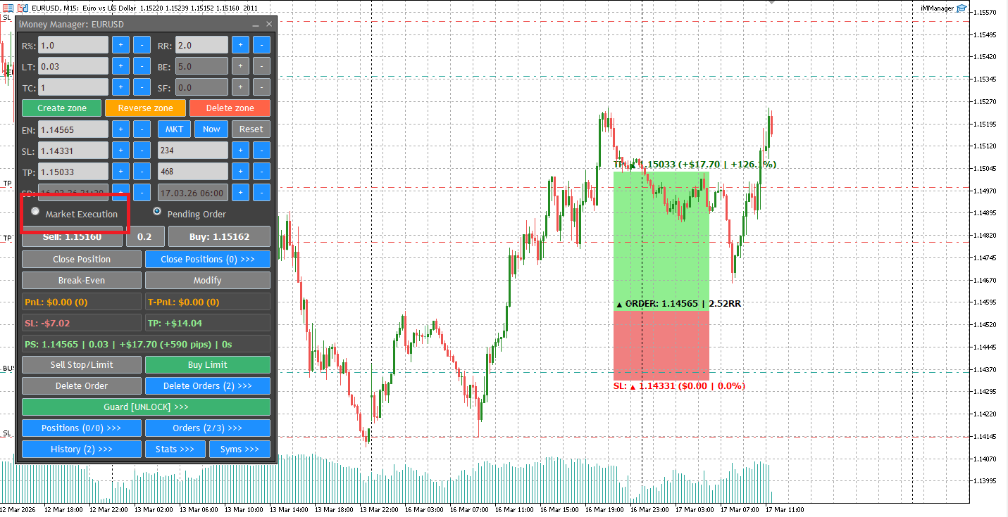 Market Execution mode with live spread monitoring.