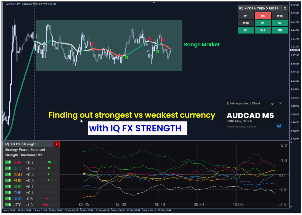 audcad-chart-iqfs