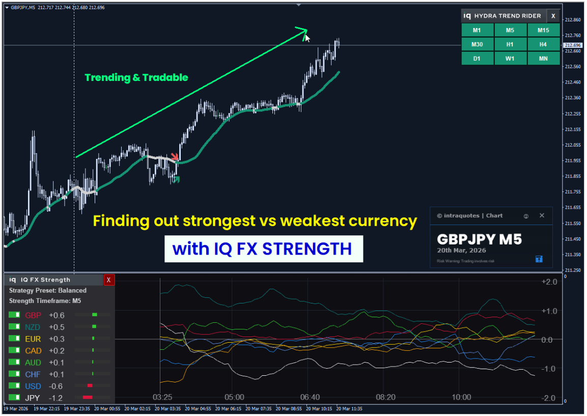gbpjpy-chart-iqfs