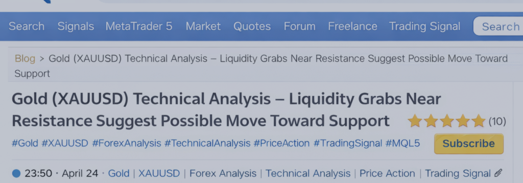 Gold (XAUUSD) Technical Analysis – Liquidity Grabs Near Resistance Suggest Possible Move Toward Support