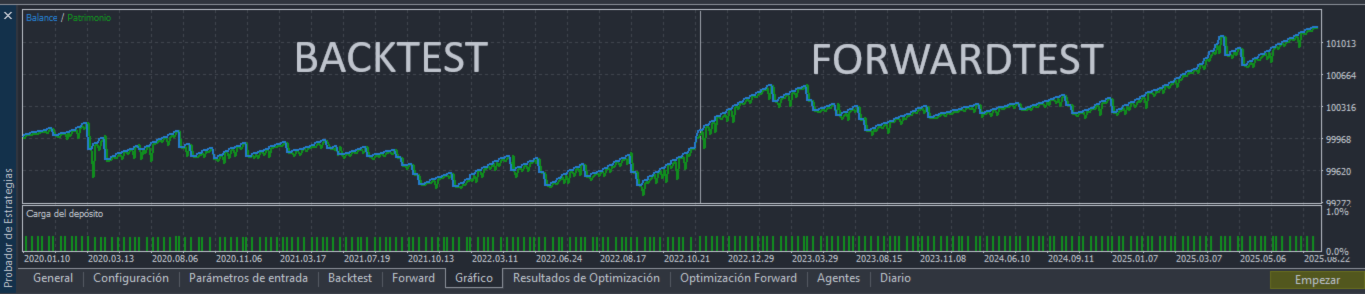 AbacuQuant 3.7 — The Complete User Manual: From Installation to Live Portfolio