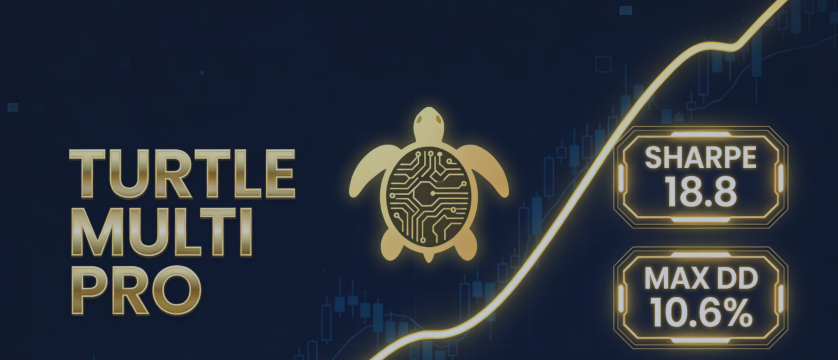 Why My EA Scored 79.6 on AntiOverfit PRO while Others Fail: A Deep Dive into Quantitative Robustness