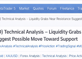 Gold (XAUUSD) Technical Analysis – Liquidity Grabs Near Resistance Suggest Possible Move Toward Support