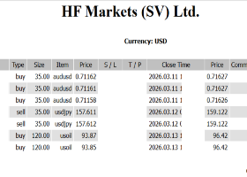 📊 +39,843 USD What Should Traders Watch During a Geopolitical Market? 📊 +39,843 USD What Should Traders Watch During a Geopolitical Market?