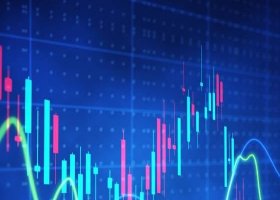 📊 Technical Analysis — March 17, 2026