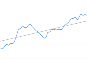 Novo máximo na conta real e anúncio da atualização ea GoldBaron 1.5