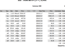 📊 +210,722 USD | USD/JPY Short Breakout Geopolitics × Central Banks → A “Volatility Capture” Market 📊 +210,722 USD | USD/JPY Short Breakout Geopolitics × Central Banks → A “Volatility Capture” Market