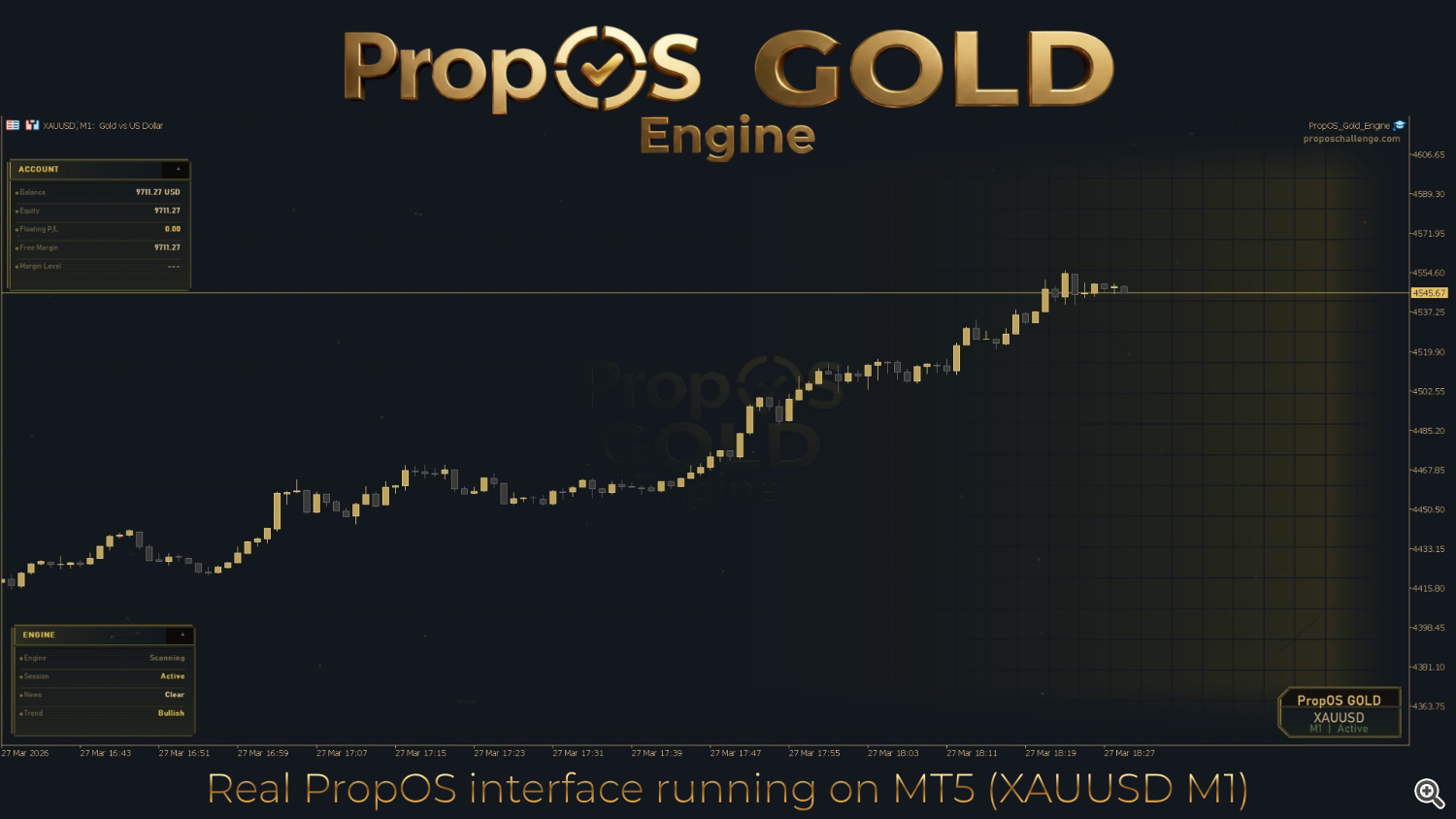 propos gold mt5 ea