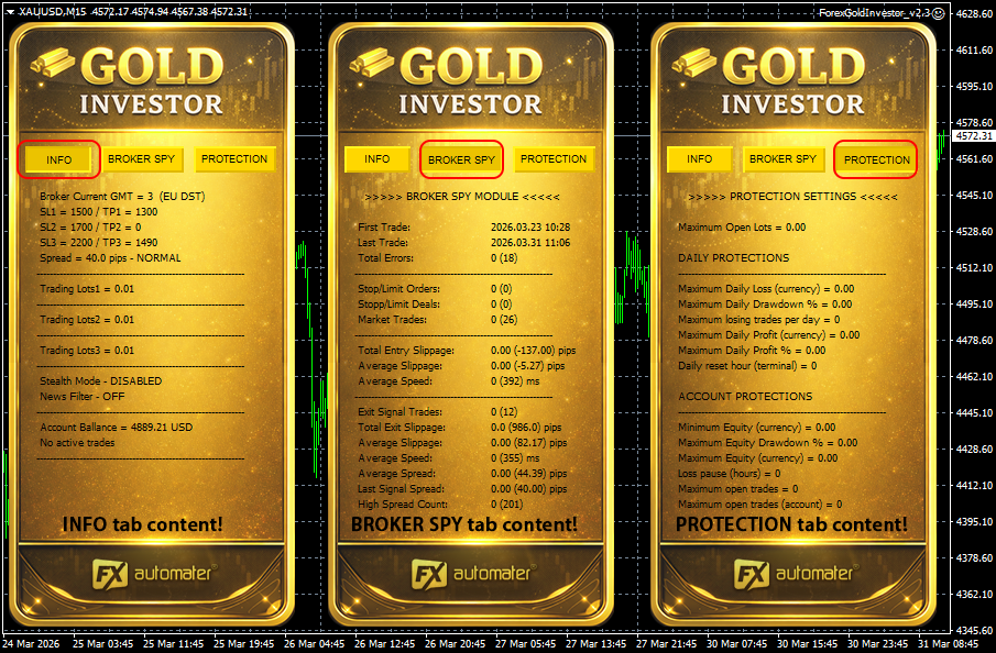 Forex Gold Investor new info panel