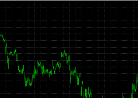 Stop Losing Profits to Slow Execution: The Ultimate Position Manager for MT4 Stop Losing Profits to Slow Execution: The Ultimate Position Manager for MT4