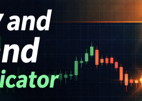 免費下載 - 供需區間指標