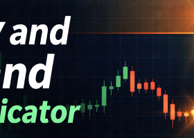 무료 다운로드 - 공급 및 수요 범위 지표