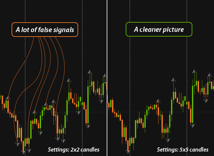 Right setting Full Fractal Right setting Full Fractal