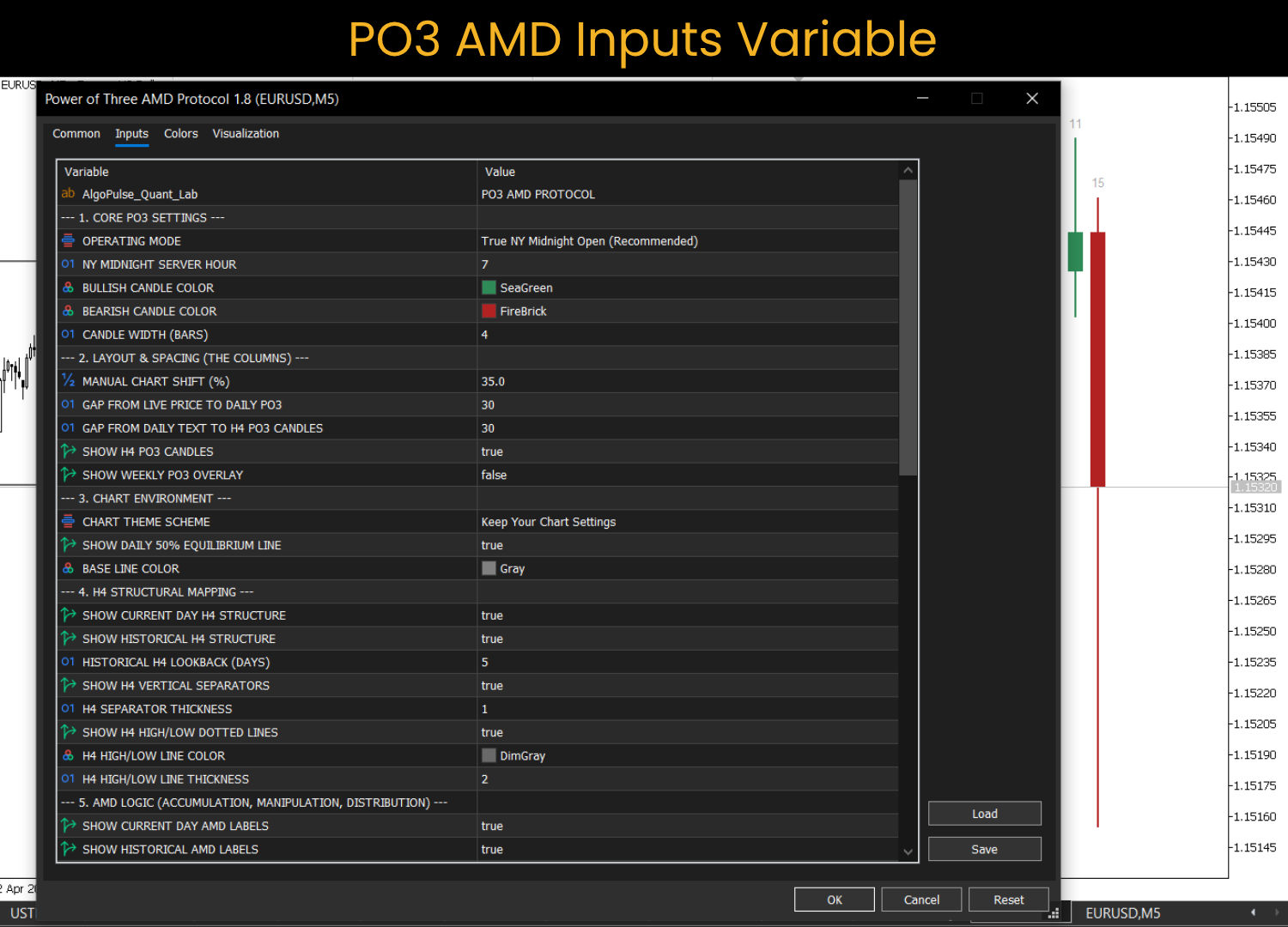 PO3 AMD Inputs Variable