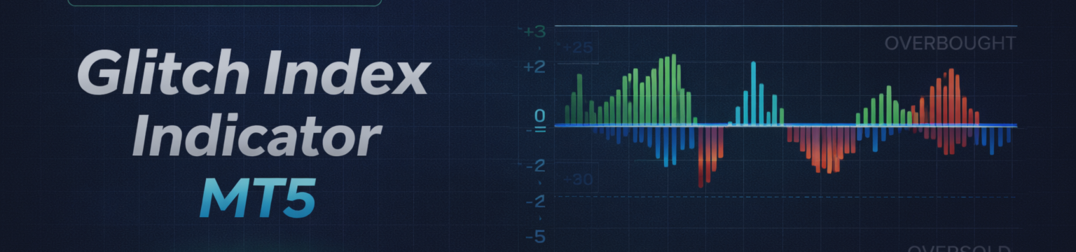 Glitch Index Indicator