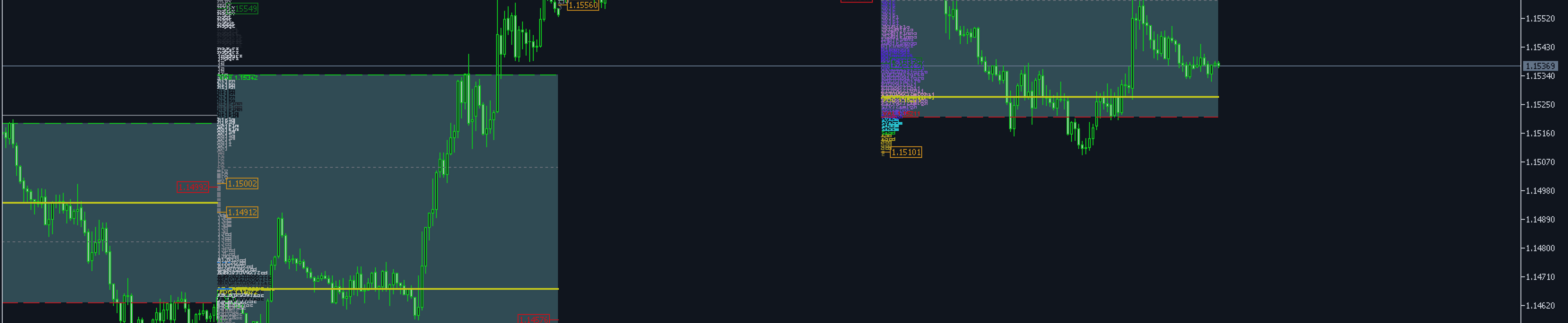 TPO -Time Price Opportunities eng