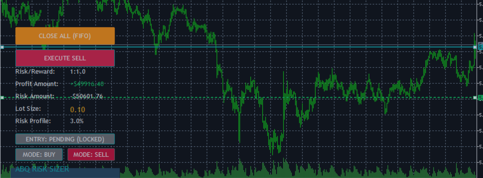 ABQ Visual Risk Sizer - Official User Manual