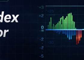 Glitch Index Indicator