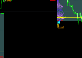 TPO -Time Price Opportunities eng