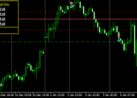 Selecting input data, minimum balance, and leverage for the "Onyx MT5" and "Onyx MT4" advisors Selecting input data, minimum balance, and leverage for the "Onyx MT5" and "Onyx MT4" advisors