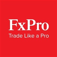 FxPro Global