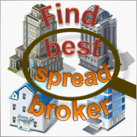 Find Best Spread Broker
