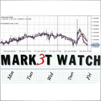 Mark3twatch