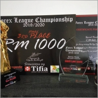 Mohd Khairuddin Bin Mohamad Ariffin