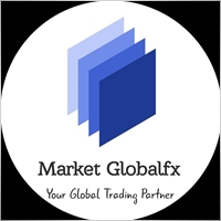 marketglobalfx.com