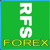 RONNY FINCE SITORUS Forex