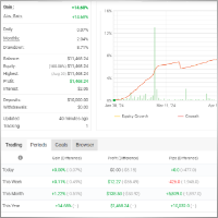 Maztermindfx Maker