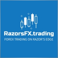 RazorsFX.trading
