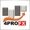 apro-Fx