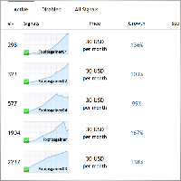 Mohammad Zahirul Islam