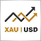 XAUUSD-reader