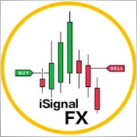 iSignal_Fx