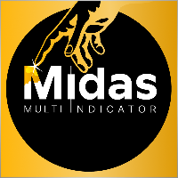Midas_indicator