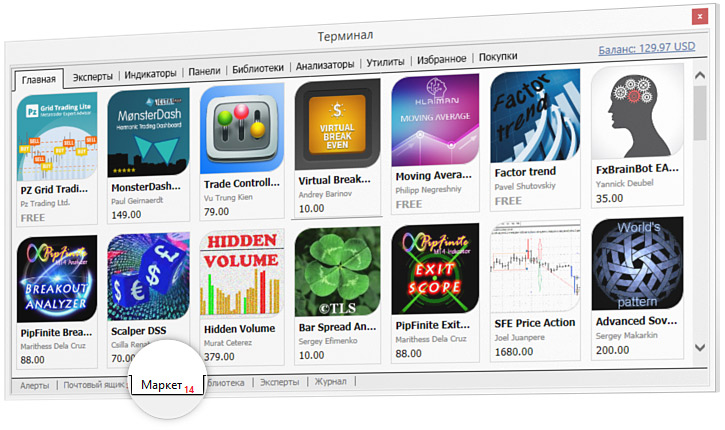 Маркет в MetaTrader 4