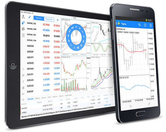 MetaTrader 4 для iOS и Android