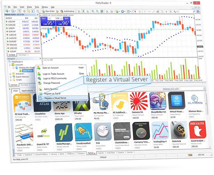 Virtual Hosting Terbina