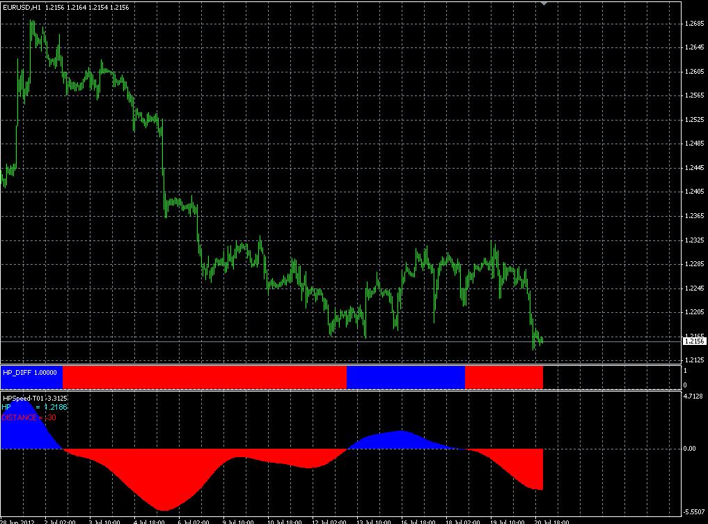 ea fifthelement forex tsd